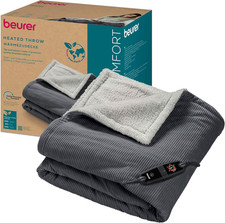 HD 80 Coperta Termica in