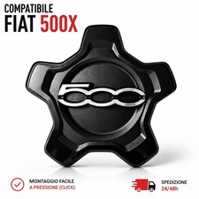 Coppetta coprimozzo 500x 334 - coprimozzo,