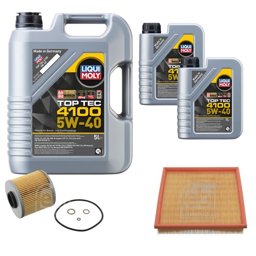 Pacchetto ispezione febi - pacchetto,