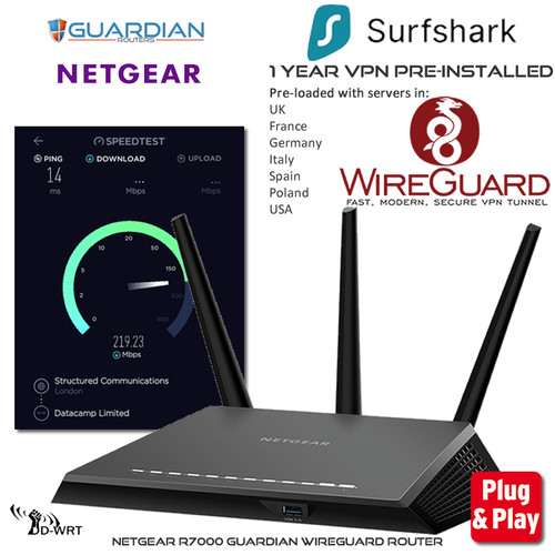 Netgear r7000 guardian - netgear,