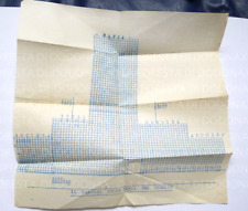 MACCHINA DA SCRIVERE STRANO