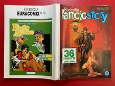 RACCOLTA n.253 (1993)