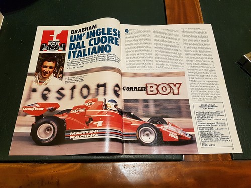 Advertising italian - advertising,