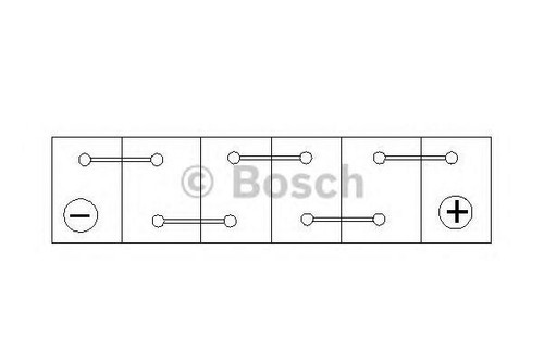 Batteria avviamento bosch - avviamento,