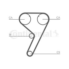 Cinghia Dentata Continental Ctam CT608 per Alfa Romeo Fiat Lancia