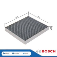 Adatto per Kia Sorento Rio