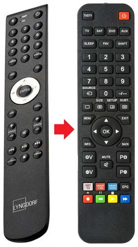 Telecomando adatto per