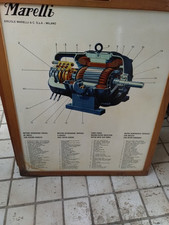 ERCOLE MARELLI TAVOLA