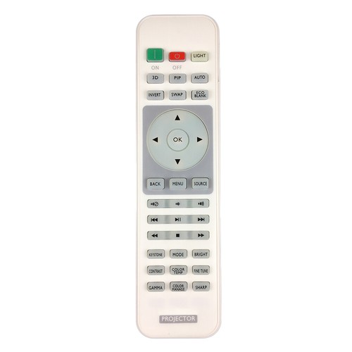 Telecomando per proiettore