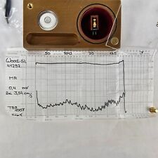 Benz Micro Wood SL MC