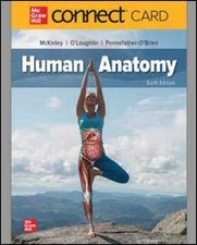 HUMAN ANATOMY-CONNECT ACCESS -