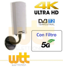 Antenna uhf vhf - antenna, uhf/vhf/fm