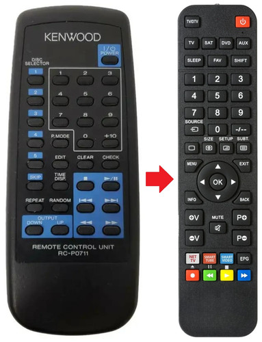 Telecomando adatto per kenwood - telecomando,