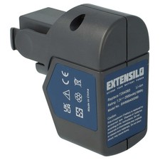 Batteria per Wolf Garden