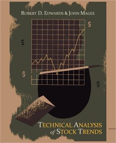 Technical analysis stock - technical,