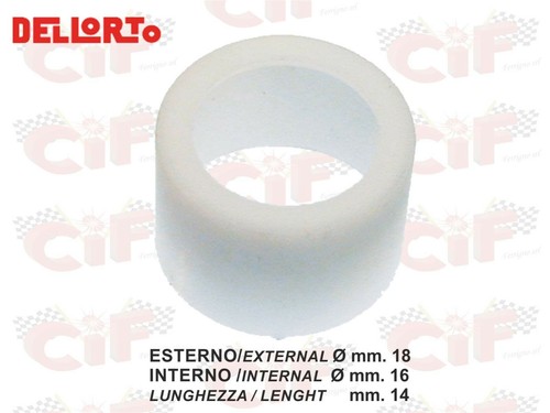 Boccola plastica riduzione - in,