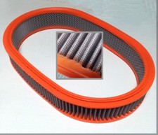 FIAT 124 SPIDER / COUPE' / ABARTH - FILTRO ARIA MOTORE RACING LAVABILE