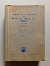Esposizione di Giurisprudenza