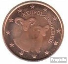 Cipro 2008 - z,