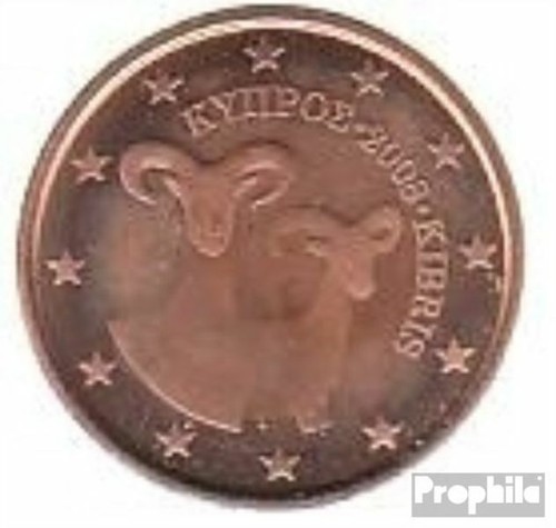 Cipro 2008 - cipro,