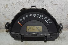 Strumentazione contachilometri