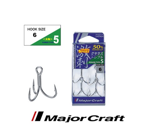 Ancorette major craft - ancorette,