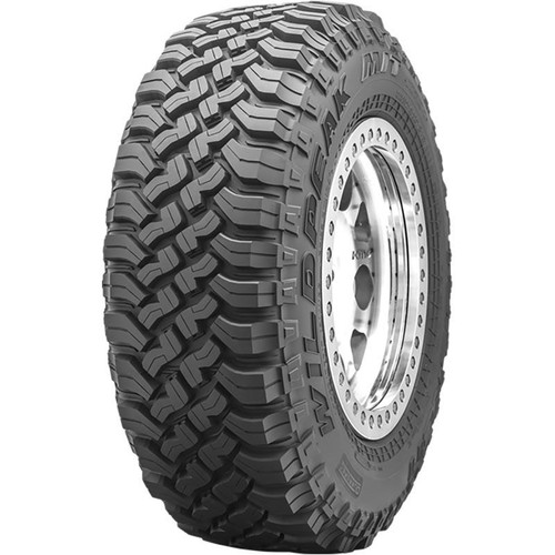 Gomme auto estive 50 - 33, r17