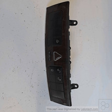 Blocco comandi multifunzioni