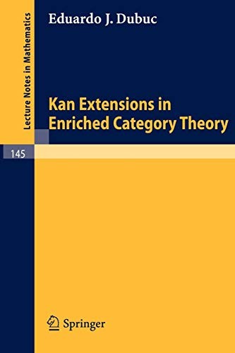 Kan extensions in enriched - extensions,