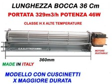 VENTOLA VENTILATORE