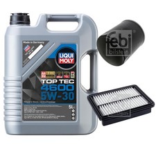 Pacchetto ispezione Febi