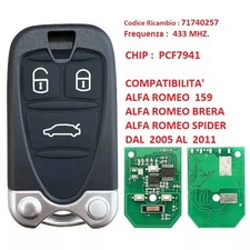 Alfa Romeo 159 Chiave e Telecomando completo di chip e scheda elettronica