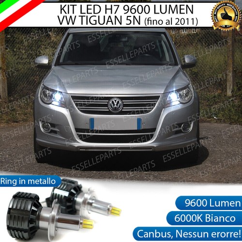 Kit led canbus - kit,