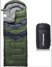 Sacchi a pelo MalloMe per