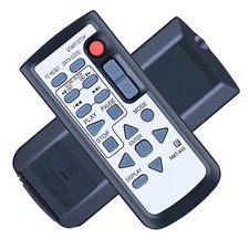 Telecomando wireless RMT-845