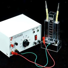 Water Science Esplora il