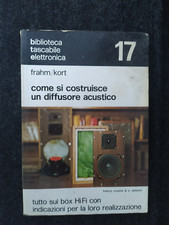 COME SI COSTRUISCE UN DIFFUSORE ACUSTICO FRAHM KORT MUZZIO
