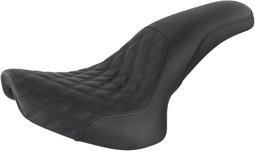 Sella profiler saddlemen - sella, profiler™