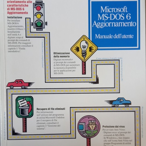 Microsoft dos 0 - microsoft, ms-dos