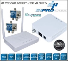 Kit Estensore di Rete Internet