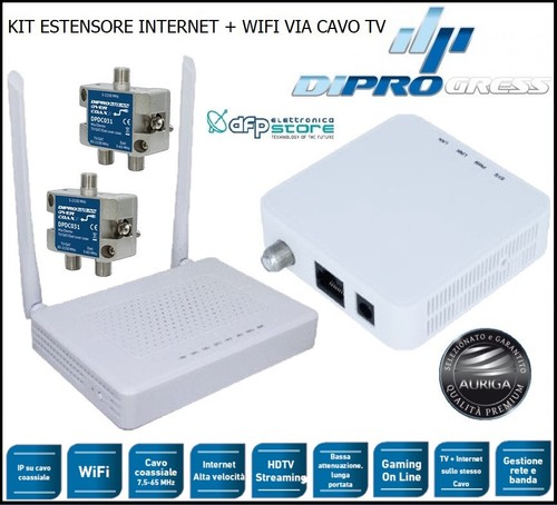Kit estensore rete internet - estensore, di