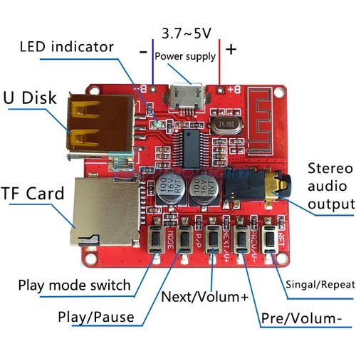 Scheda lettore mp3 - scheda, decoder