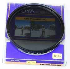 Filtro polarizzatore circolare
