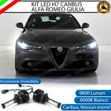 KIT FULL LED ALFA ROMEO GIULIA