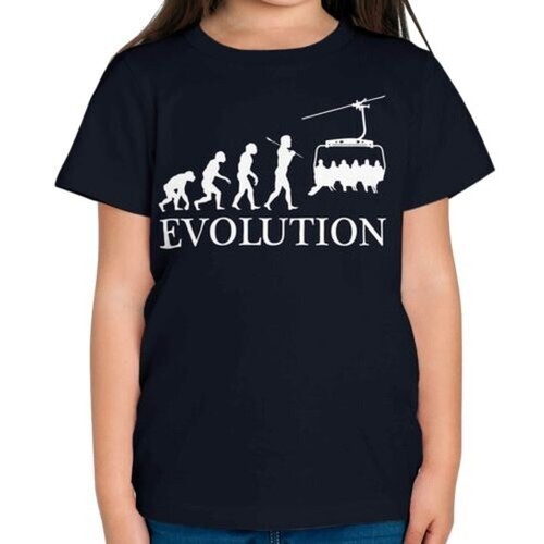 Cavo auto evolution - auto,