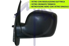 SPECCHIO SPECCHIETTO