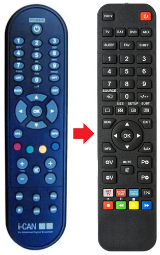 Telecomando adatto per adb - telecomando,