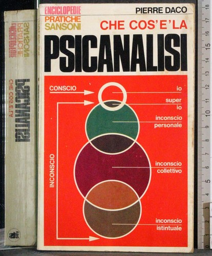 Che cos psicanalisi - che,
