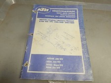 KTM Factory Spare Parts Manual