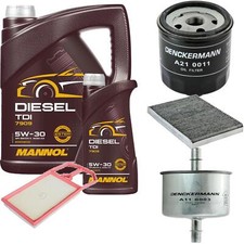 DENCKERMANN pacchetto